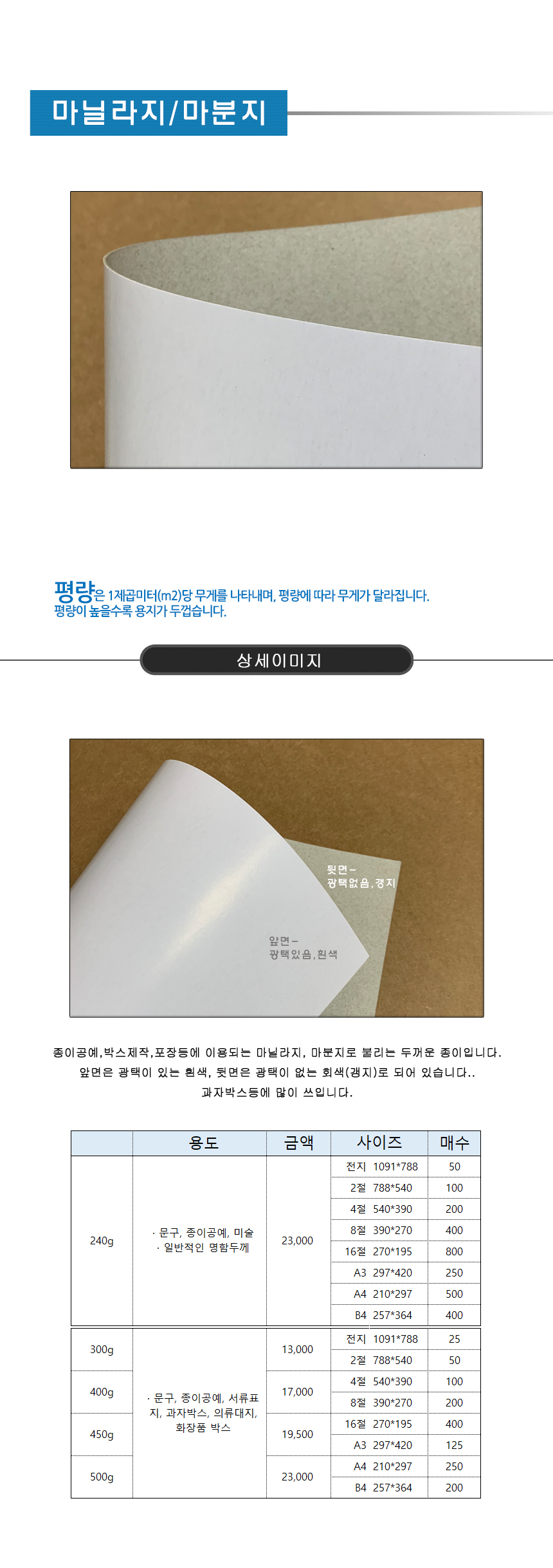 상품 상세 이미지